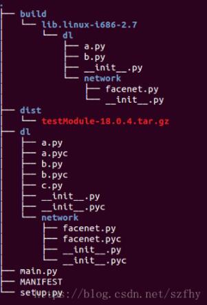 使用python怎么制作自定義包