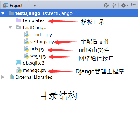 使用PyCharm怎么创建一个Django项目