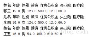 利用Python怎么对Excle文件中的数据进行解析