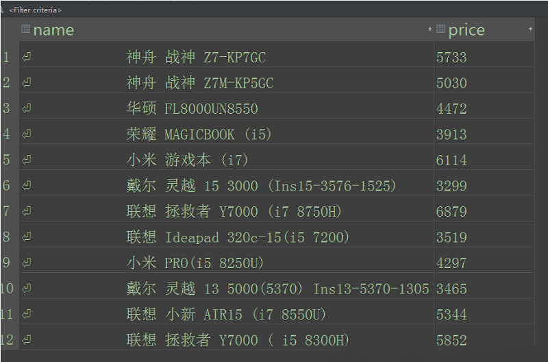 使用Scrapy怎么对动态数据进行爬取