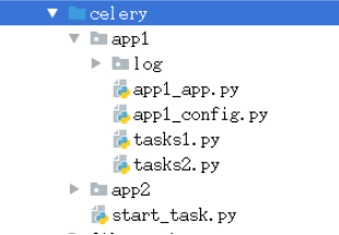 Python中怎么使用Celery并行分布式框架