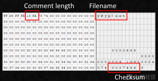 将PHP Phar包伪装成图像以绕过文件类型检测的示例
