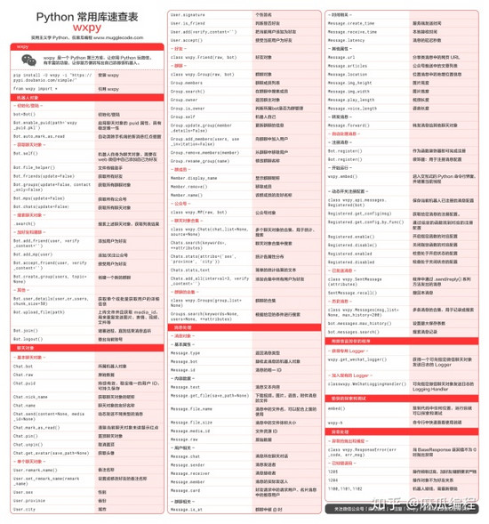 如何使用Python实现微信群友统计器