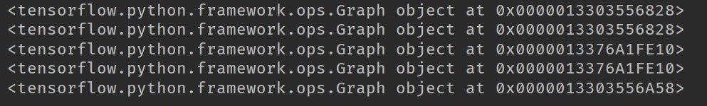 TensorFlow怎么使用Graph