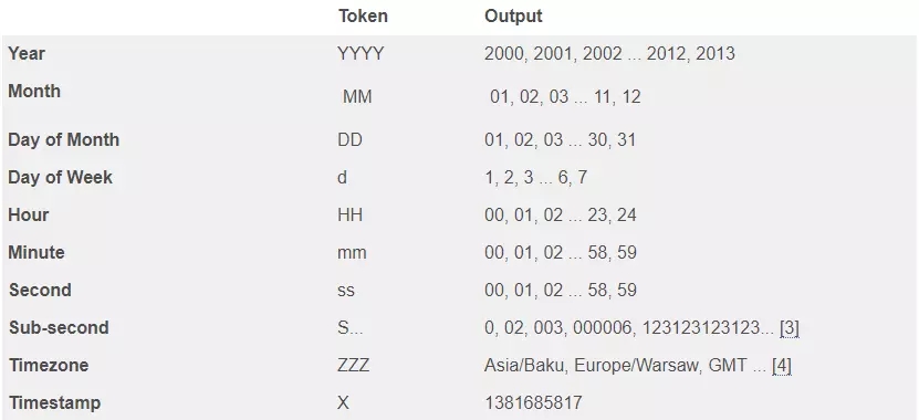 Python使用一行代碼獲取上個(gè)月是幾月