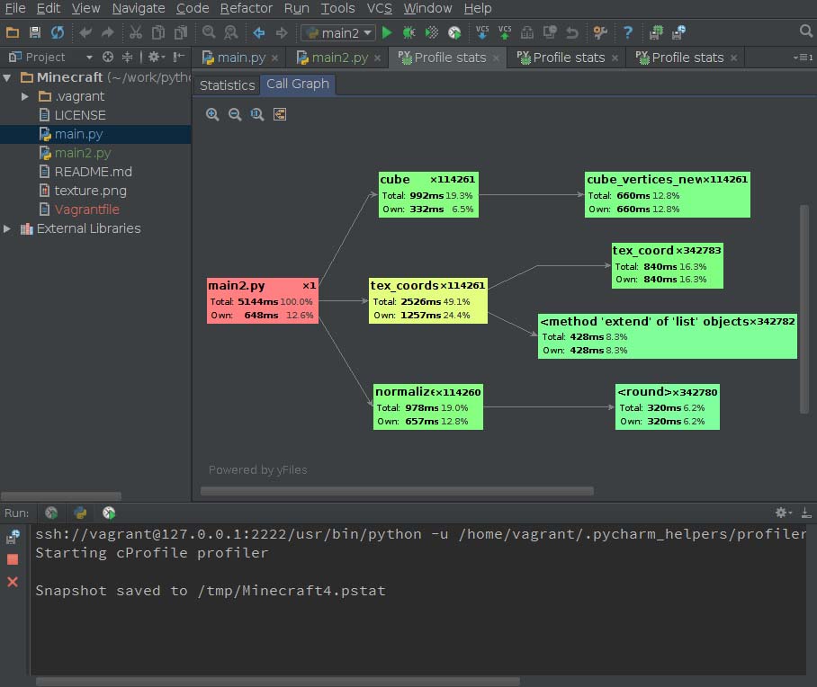 Django代码性能优化与使用Pycharm Profile的示例分析