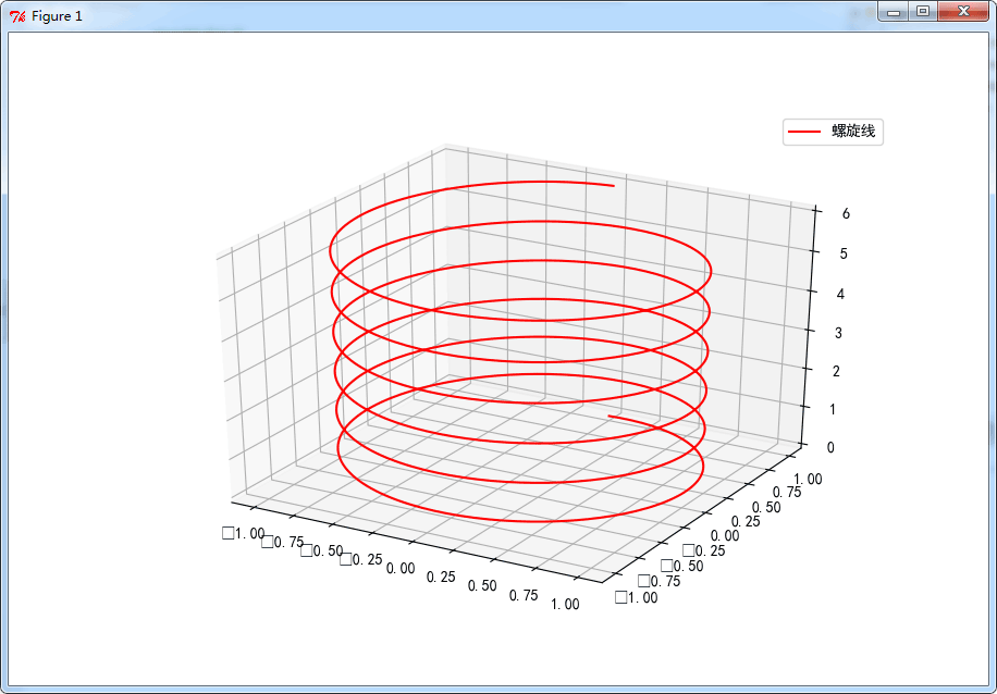 Python使用matplotlib绘制三维图形示例