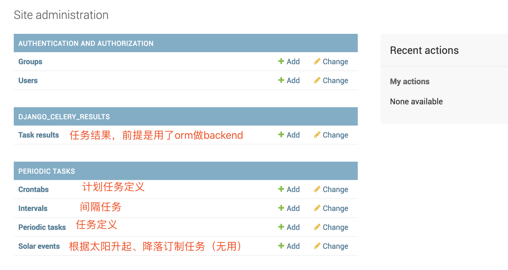 Django中使用Celery的教程详解