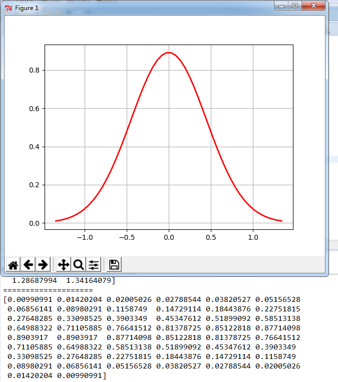 Python怎么使用numpy产生正态分布随机数的向量或矩阵操作示例