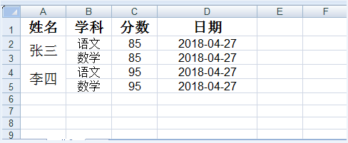 Python简单读写Xls格式文档的方法示例