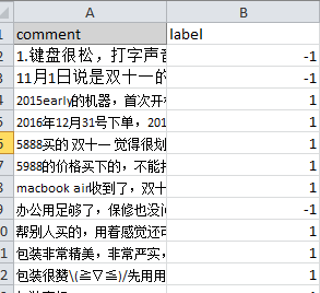 Python實(shí)現(xiàn)購(gòu)物評(píng)論文本情感分析操作