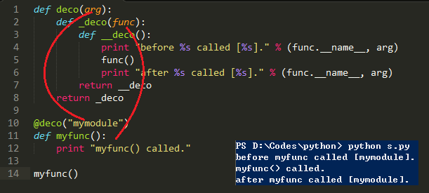 Python装饰器模式定义与用法分析