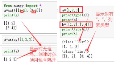 怎么在Python中创建矩阵并实现矩阵运算