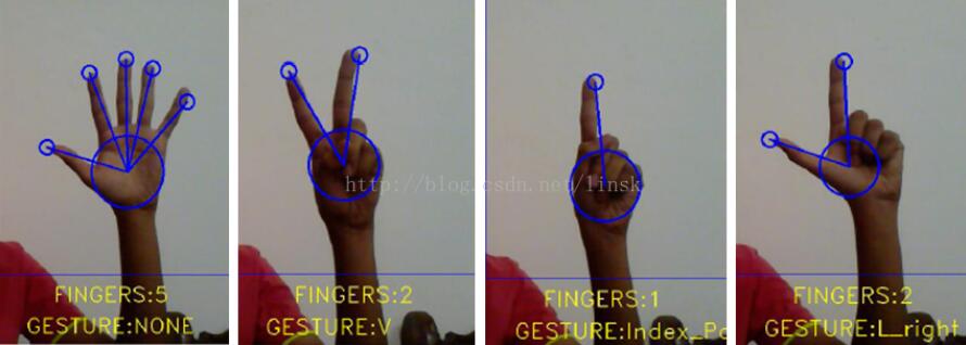OpenCV+python手势识别框架和实例讲解