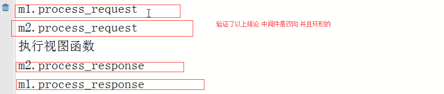 详解Django中间件的5种自定义方法