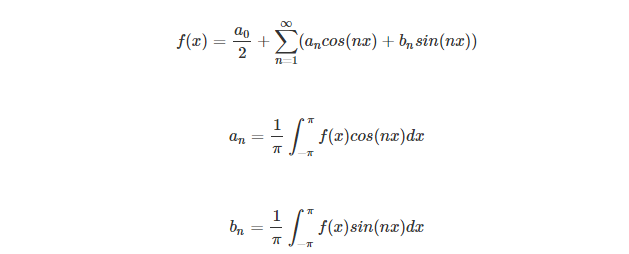 如何使用python實現(xiàn)傅里葉級數(shù)展開