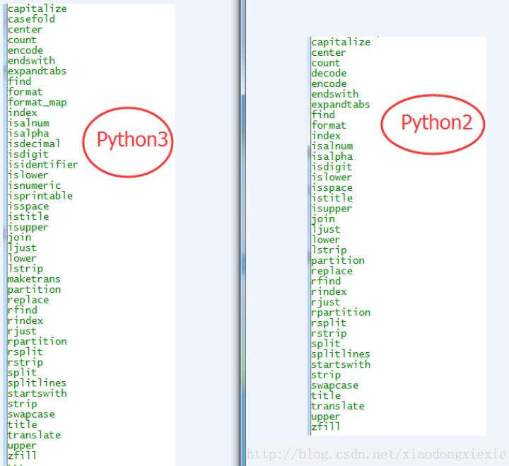 基于python代码实现简易滤除数字的方法