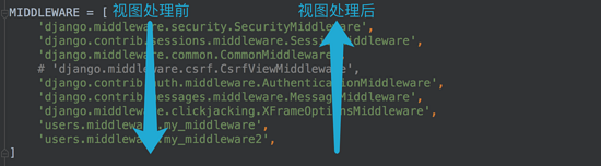 详解Django中间件执行顺序