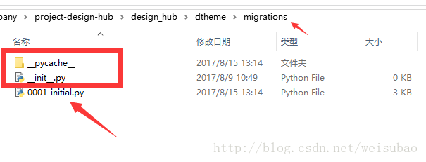 如何解決django.db.utils.ProgrammingError問(wèn)題