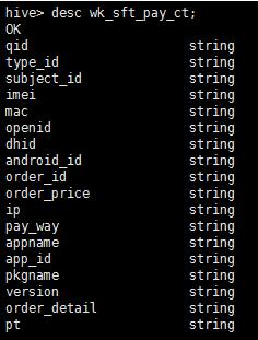 python处理数据,存进hive表的方法