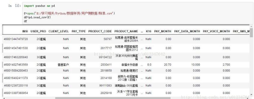 利用Pandas读取文件路径或文件名称包含中文的csv文件方法