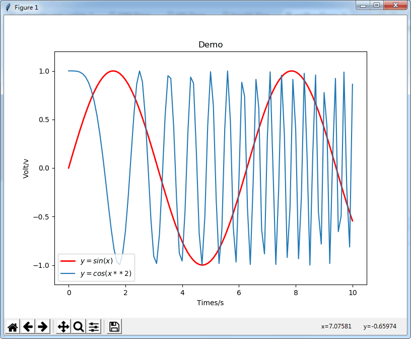 怎么在Python中使用matplotlib实现绘图功能