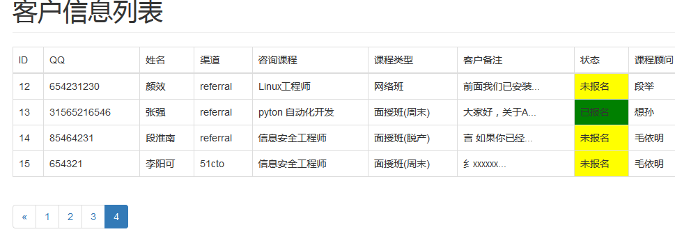 使用Django怎么实现分页功能