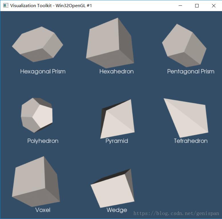 Python Grid使用和布局详解