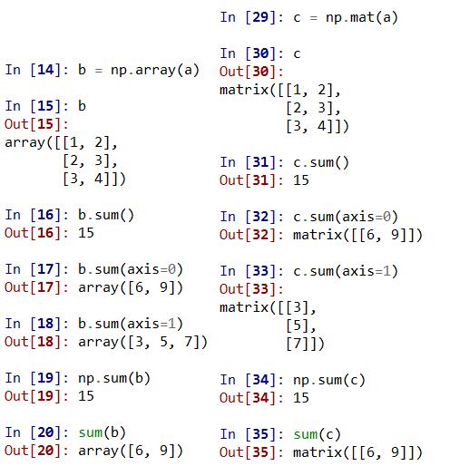 python 列表,数组和矩阵sum的用法及区别介绍