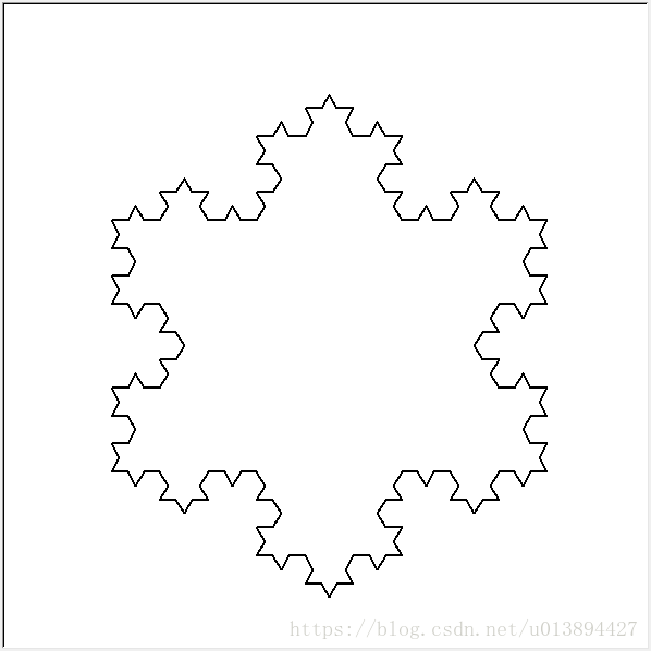 使用python怎么绘制一个科赫雪花