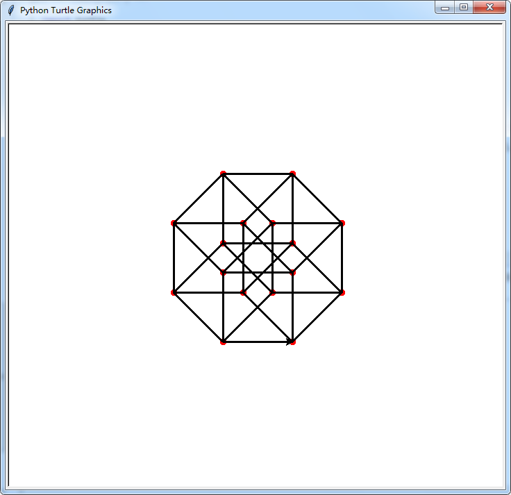 Python3使用turtle绘制超立方体图形示例