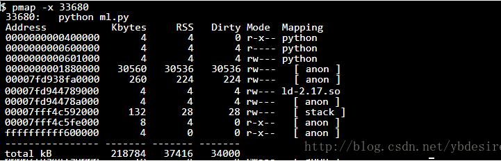 对python程序内存泄漏调试的记录