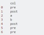 python pandas 如何替换某列的一个值