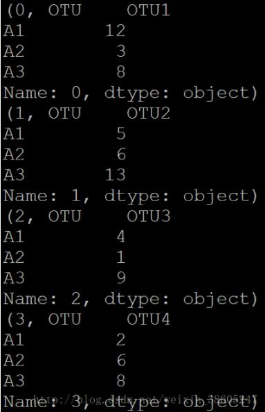 怎么在python中使用iterrows()函數(shù)遍歷dataframe