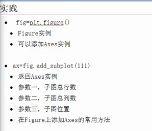 Python使用add_subplot与subplot画子图操作示例