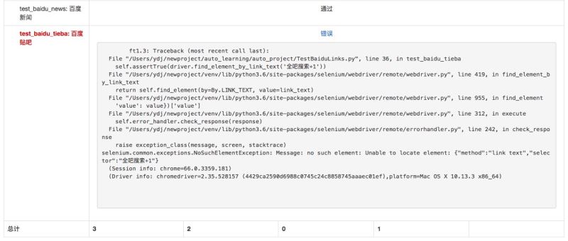 python自动化报告的输出用例详解