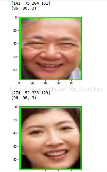MTCNN/TensorFlow如何实现人脸检测