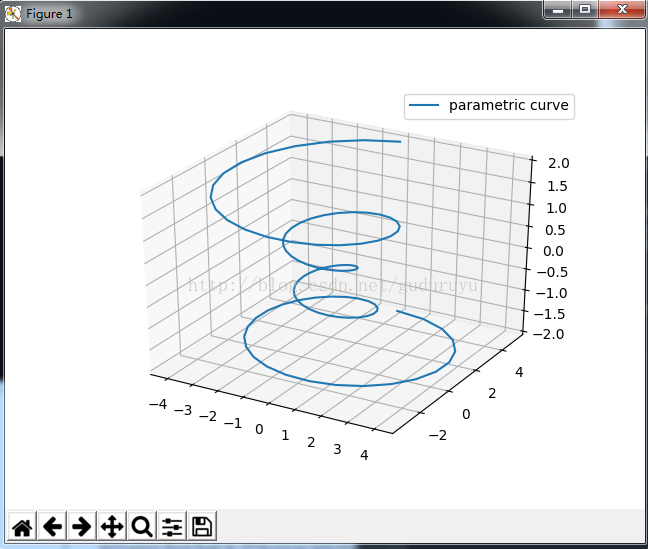 如何使用Python绘制3D图形