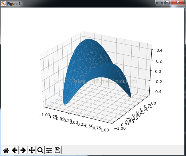 如何使用Python绘制3D图形