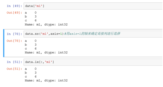 pandas怎么篩選指定行或者指定列的數(shù)據(jù)