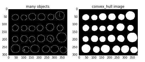 python数字图像处理之高级形态学处理的示例分析