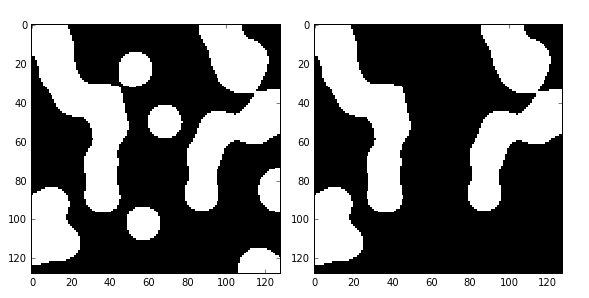 python数字图像处理之高级形态学处理的示例分析