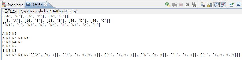 Python数据结构之哈夫曼树的示例分析