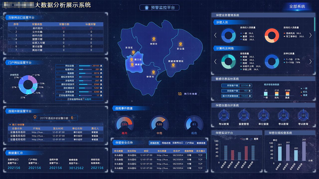 深入分析python数据挖掘 Json结构分析