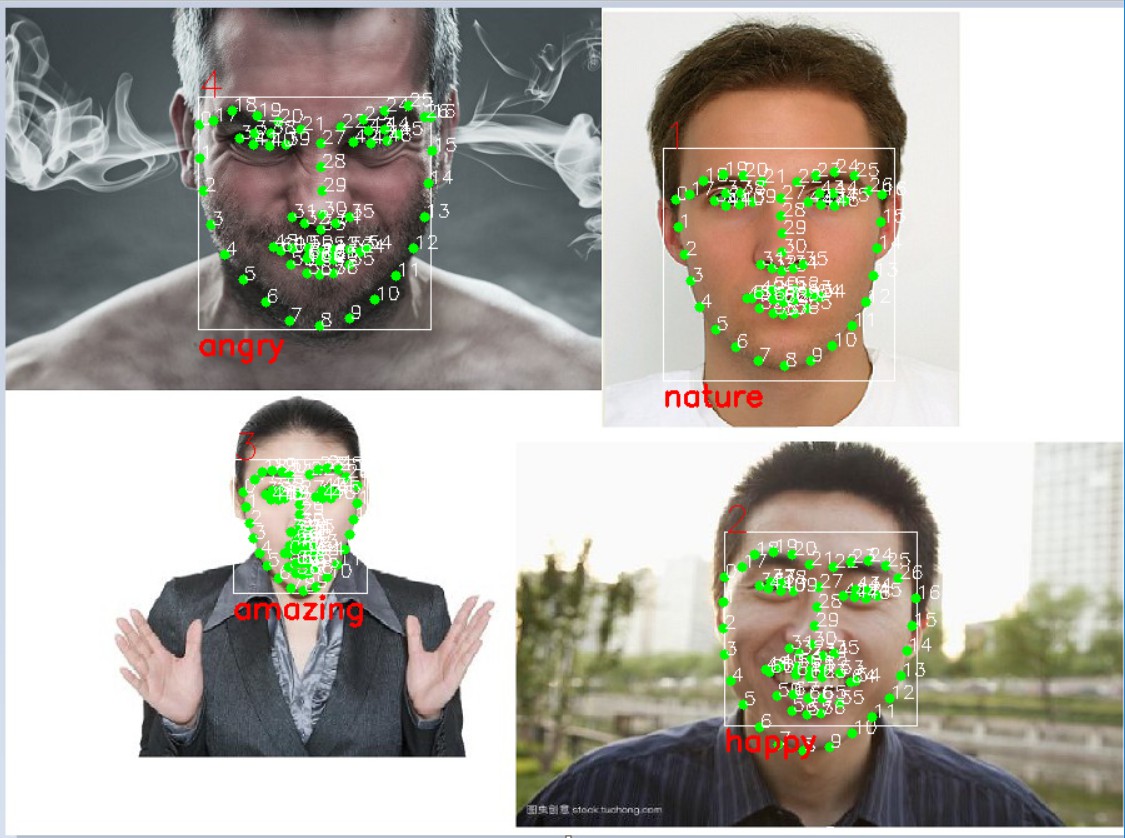 python3+dlib如何实现人脸识别和情绪分析