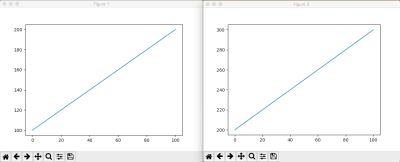 怎么在Python中使用Matplotlib绘图库