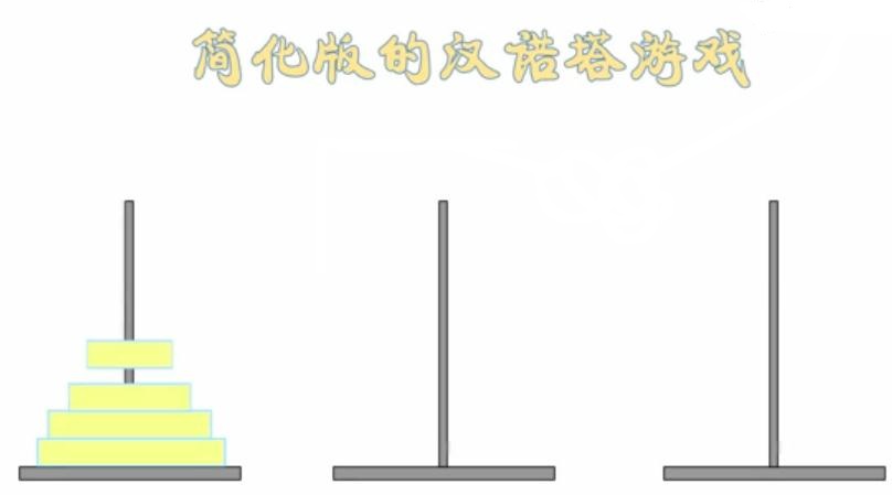 Python中怎么利用递归算法实现汉诺塔