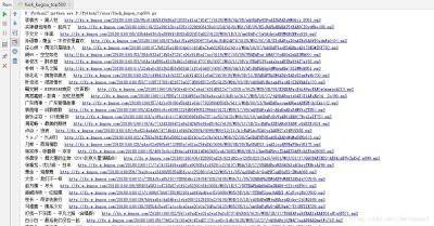python獲取酷狗音樂top500的下載地址 MP3格式