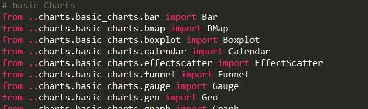 jupyter notebook引用from pyecharts.charts import Bar运行报错怎么办