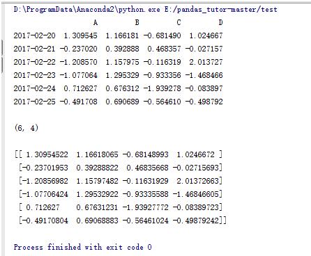 Python中pandas庫的基本操作方法